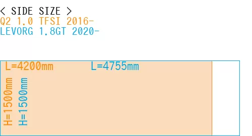 #Q2 1.0 TFSI 2016- + LEVORG 1.8GT 2020-